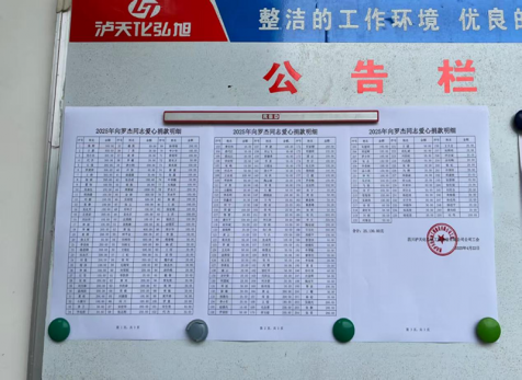 病魔無情、人間有愛---弘旭公司工會組織“愛心匯聚，齊心同行”捐款慰問活動